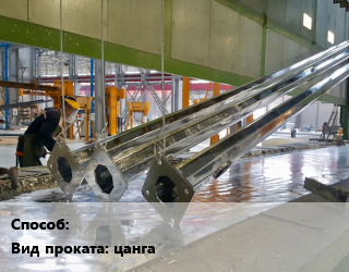 Оцинкование для проката категории Цанга